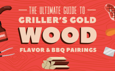 Flavor fireworks: Best pairings of wood & food