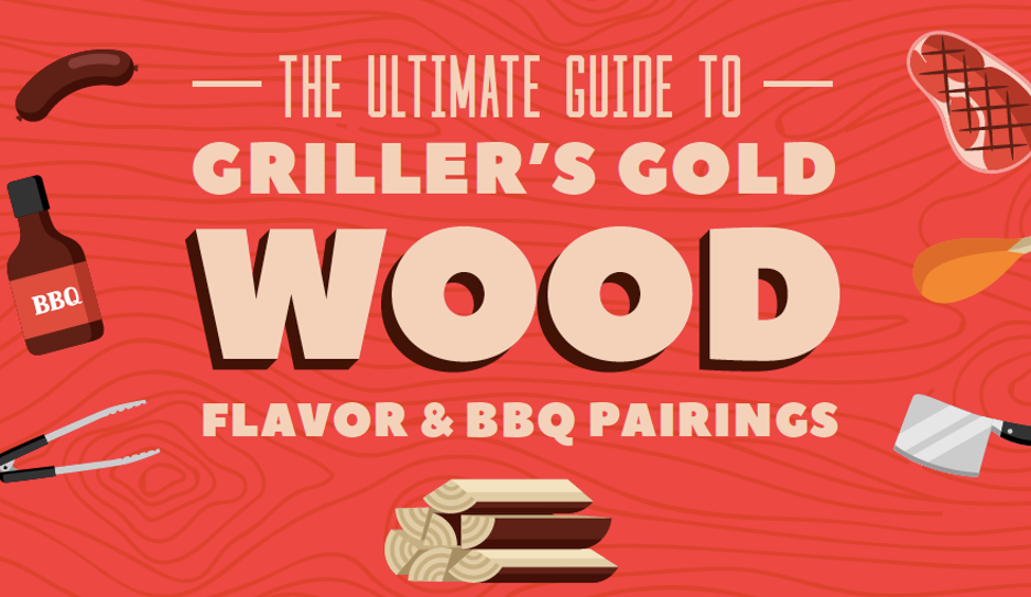 Flavor fireworks: Best pairings of wood & food